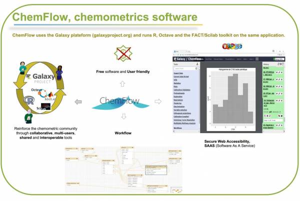 chemflow_schema_en