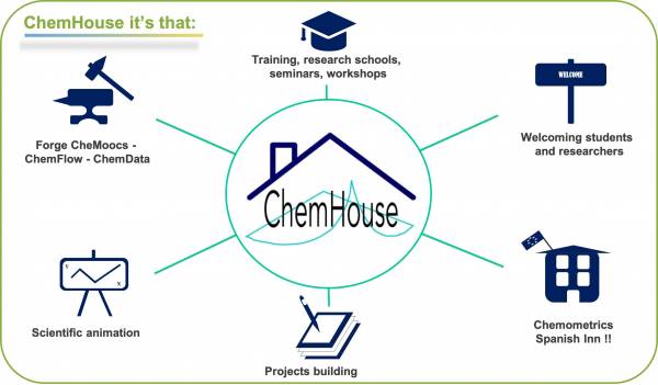 chemhouse_concept_en